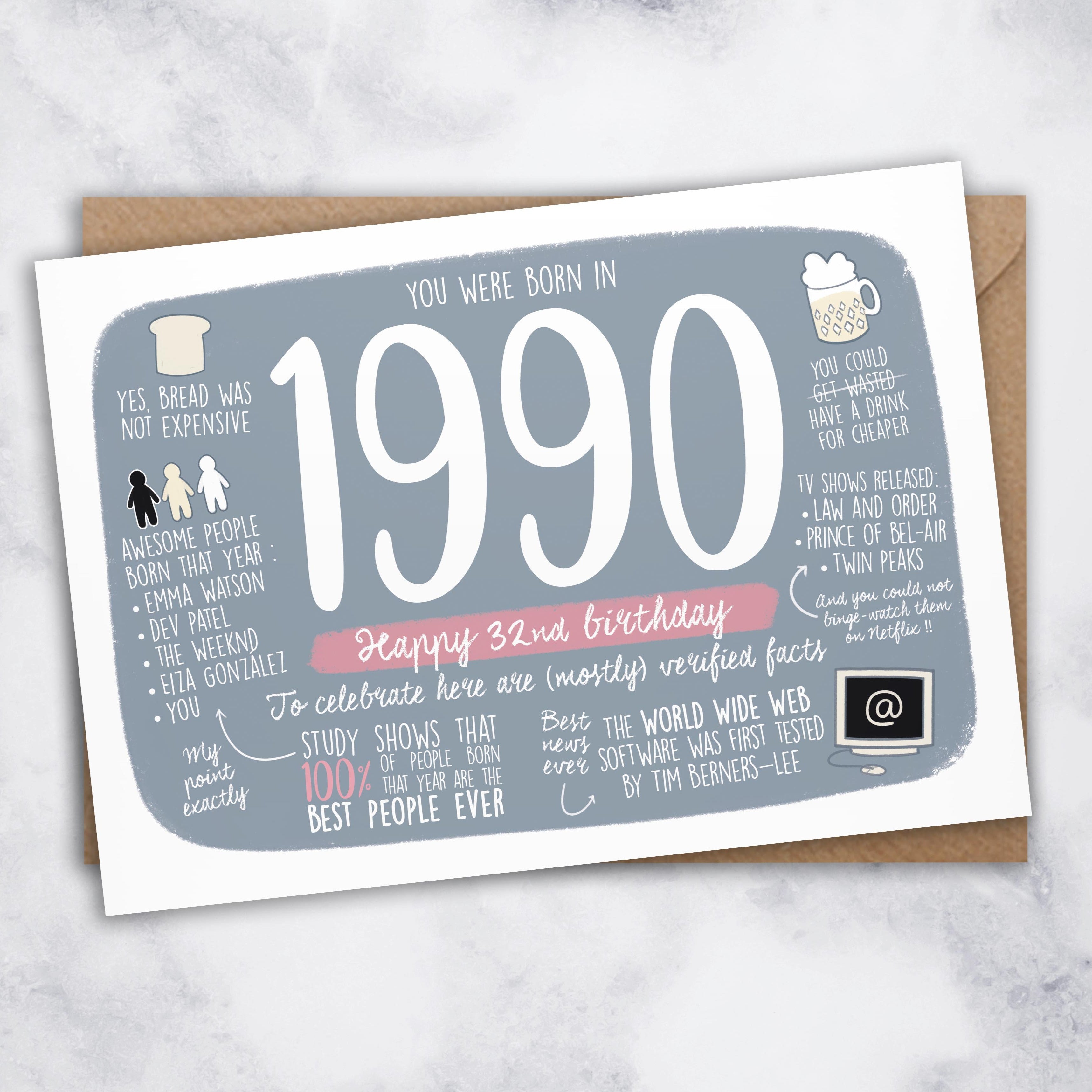 32nd birthday card - Born in 1990 - Happy birthday card – My Sweet Paper Card